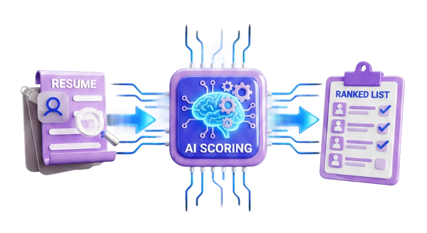 Resume scoring visual