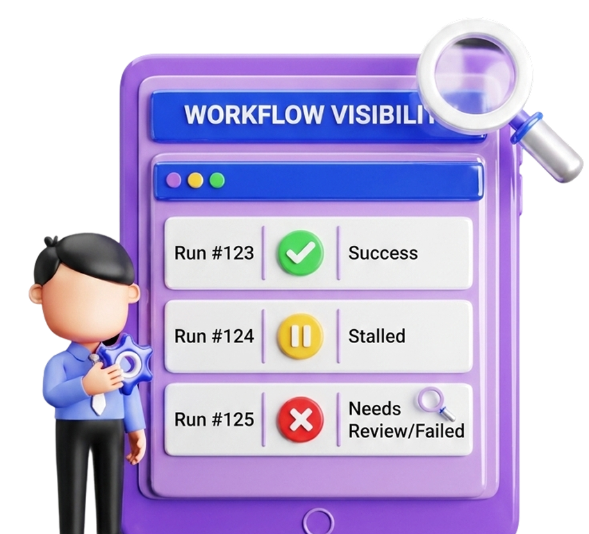 Workflow visibility visual